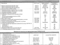 Масло трансформаторное ГК 20л